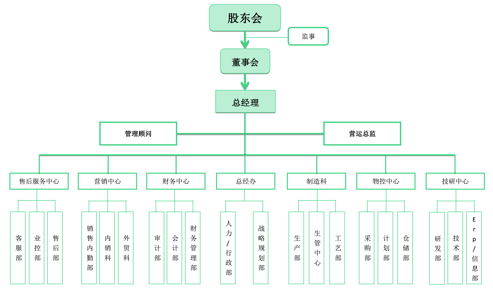未标題-1.png